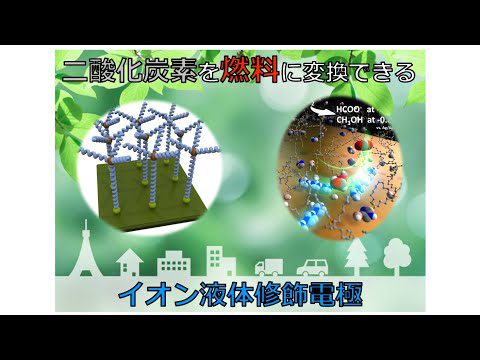 イオン液体を利用した​二酸化炭素変換技術の開発​(猪股 智彦