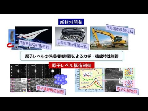 微細組織制御による軽量・高強度金属材料の開発(萩原 幸司(教授)・徳永 透子(助教))｜名工大テクノフェア2024